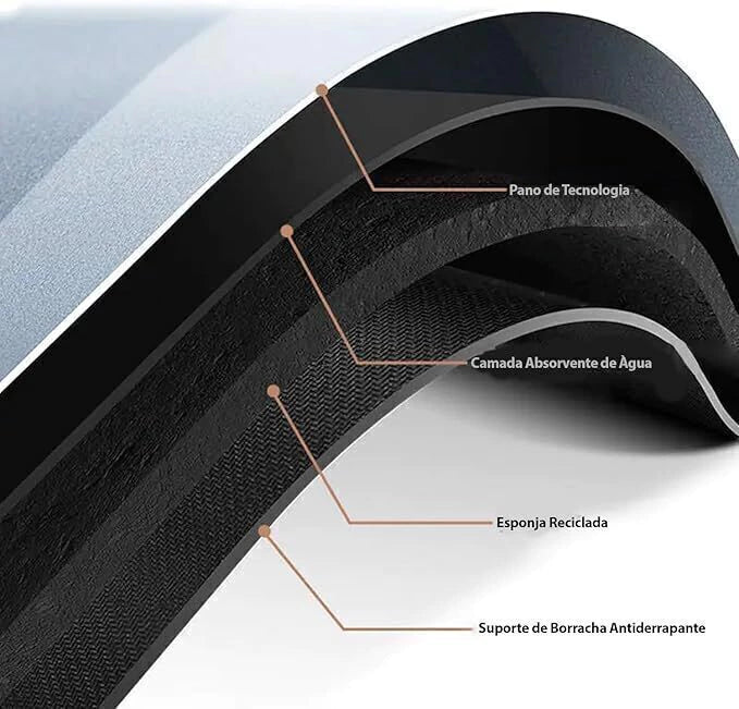 Kit 2 Tapetes de Banheiro Sortidos Emborrachados – Secagem Rápida