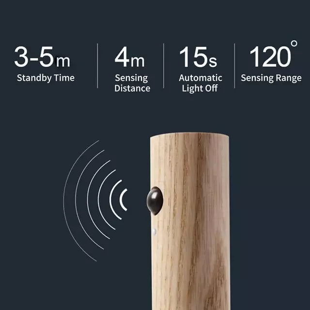 Luz Noturna Inteligente Magnética com Sensor