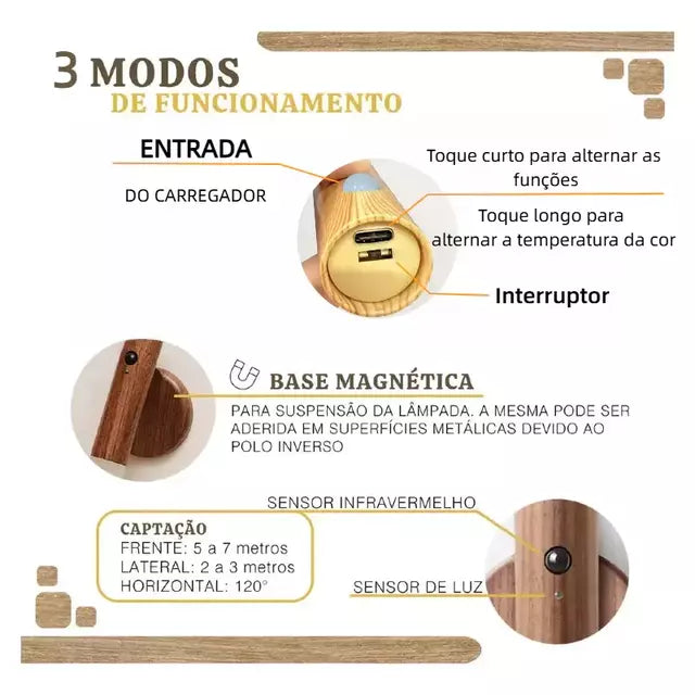 Luz Noturna Inteligente Magnética com Sensor